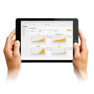 invue live dashboard