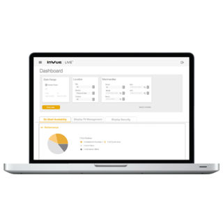 LIVE display, analytics, laptop