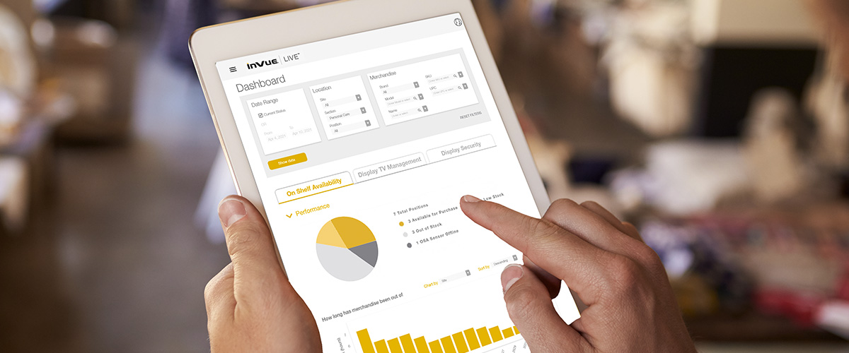 Invu Software InVue – 50 years of innovation | Retail News | Sabel